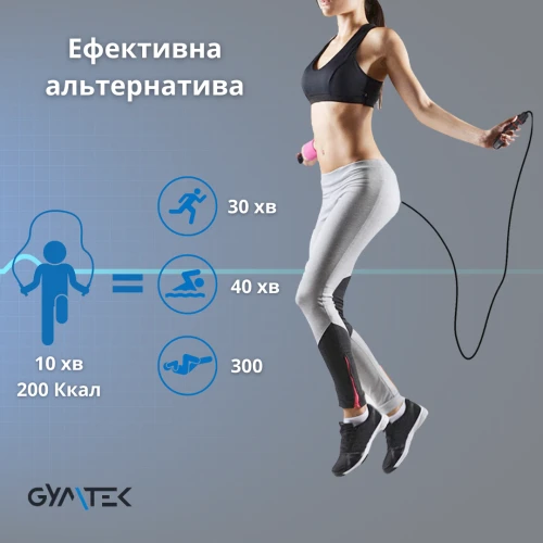 Вправи на даному фітнес аксесуарі допоможуть Вам покращити: