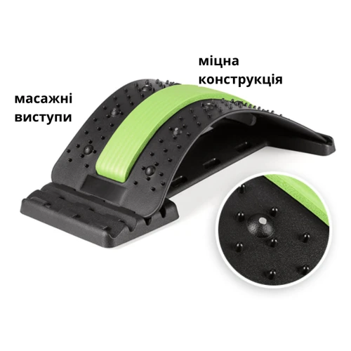 Комфорт використання