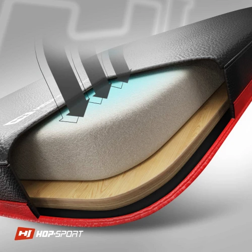 Допоміжні елементи