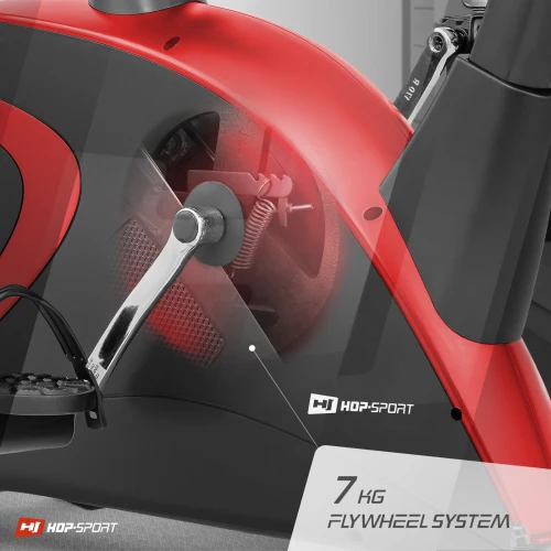 Система магнітного опору