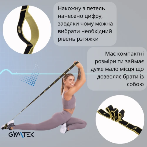 Резинки для фітнесу від фірми Queenfit ваш оптимальній вибір