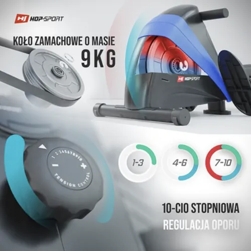 Індивідуальне налаштування опору - без зайвих складнощів