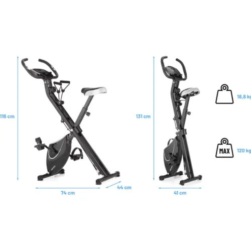 Основні характеристики
