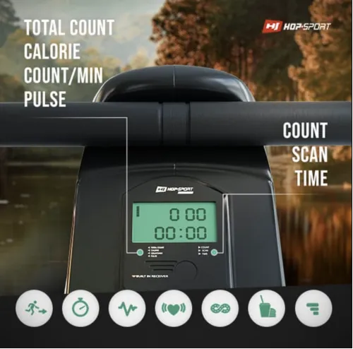 Все під контролем: інтелектуальний моніторинг тренування